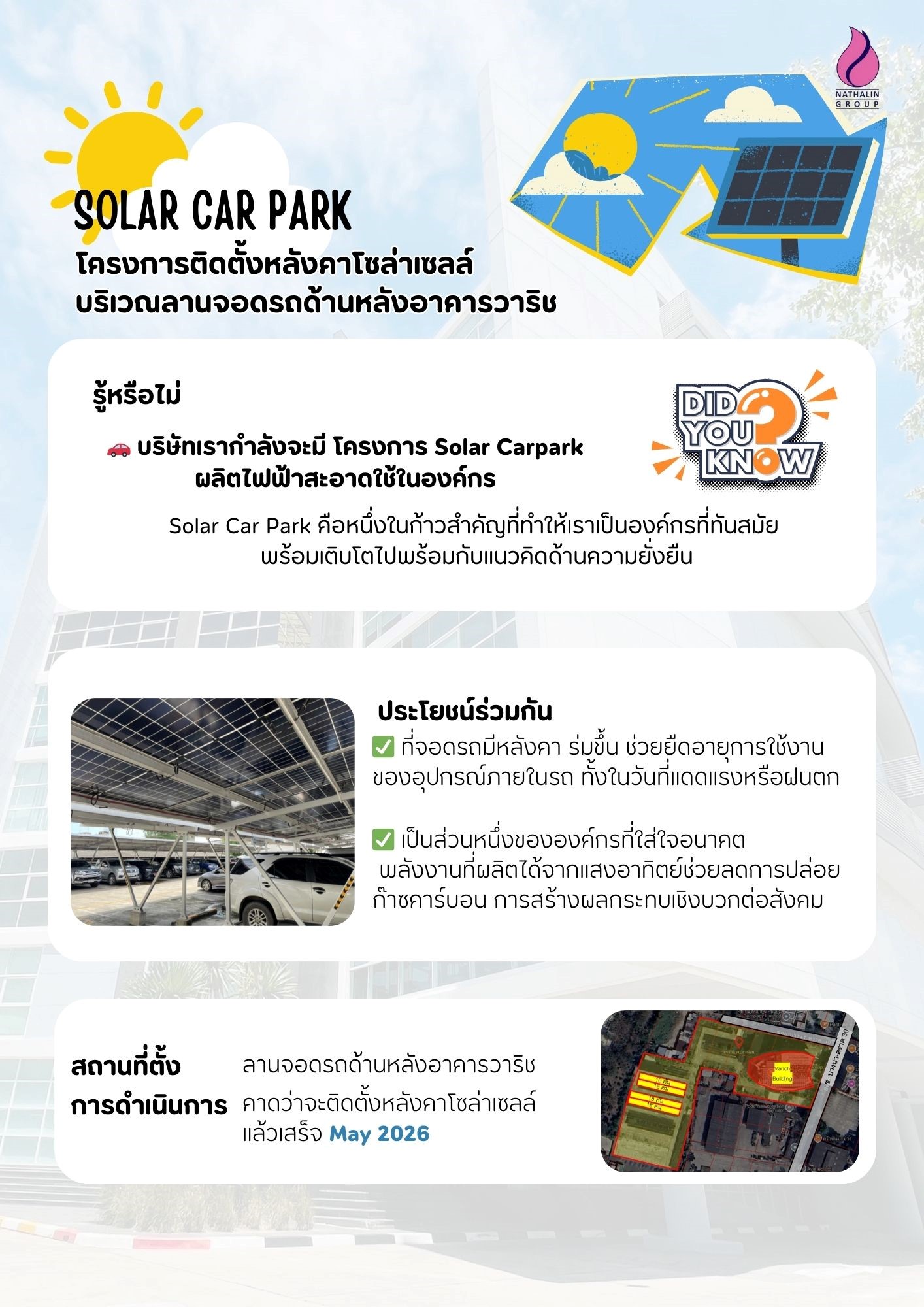 Solar Car Park